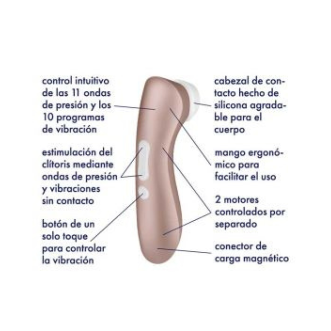 Satisfyer Pro 2+ Succionador
